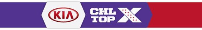 Kia CHL Top 10