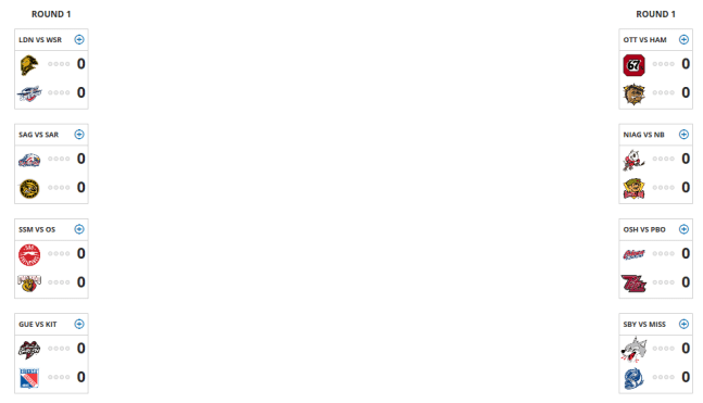 2019 Playoff Bracket